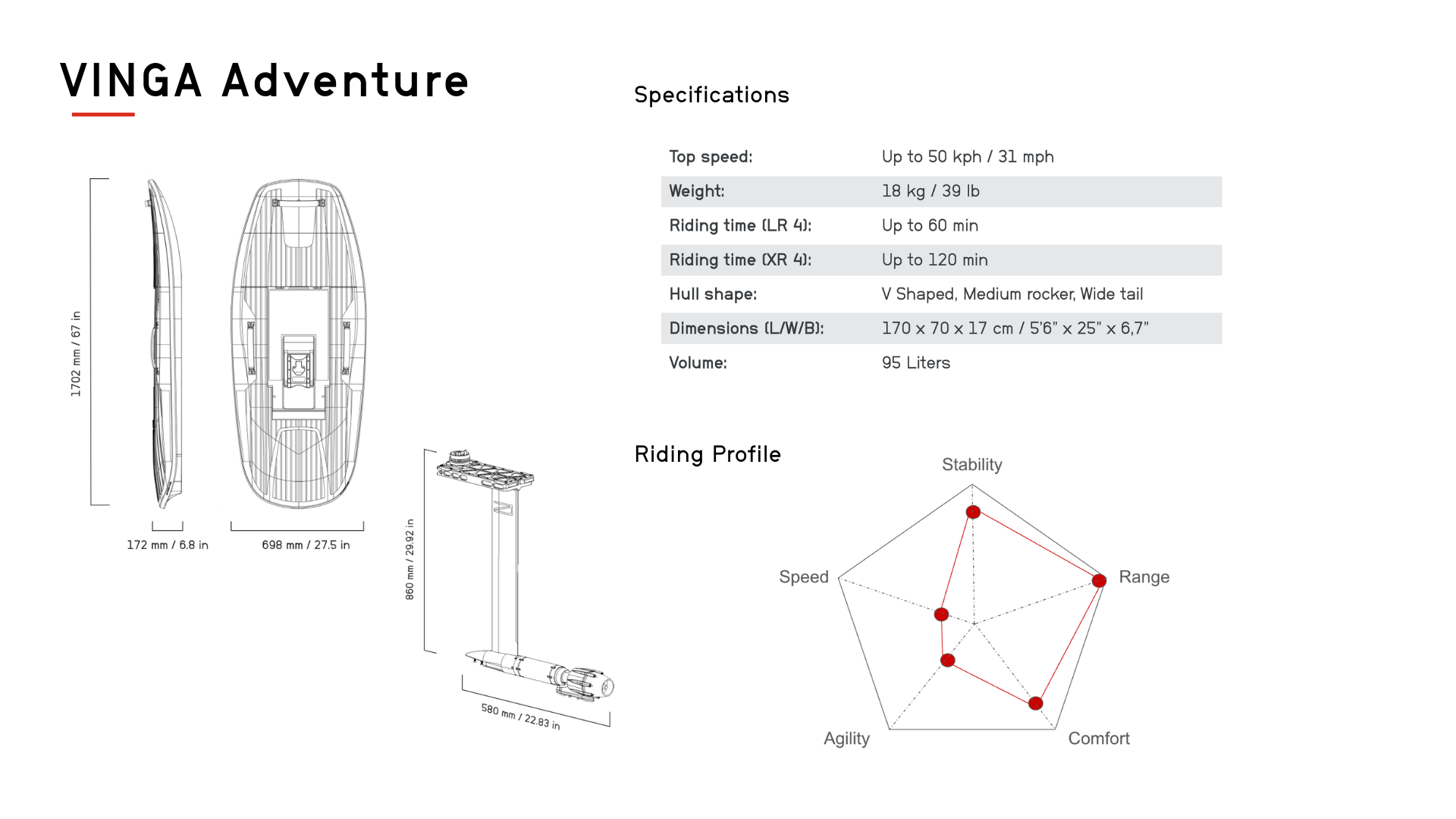 Specifications - Desktop